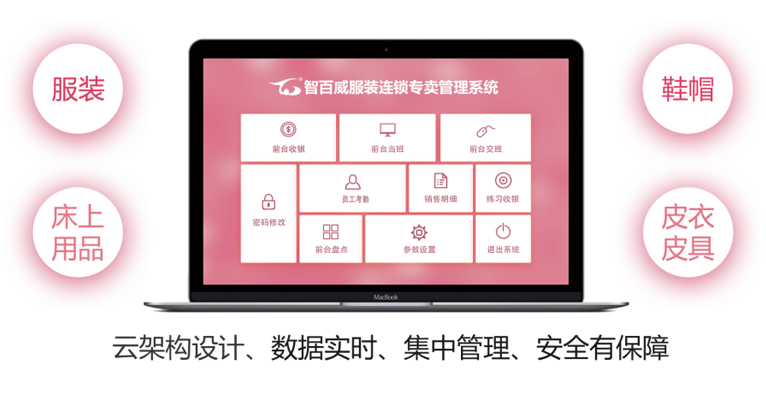 智百威连锁专卖服装管理系统