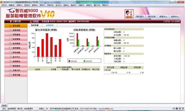 智百威9000V10服装鞋帽管理软件